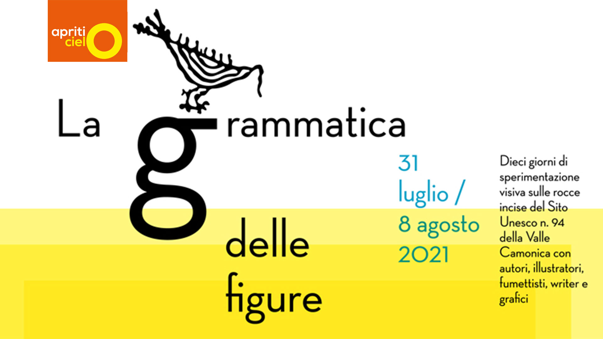 La grammatica delle figure