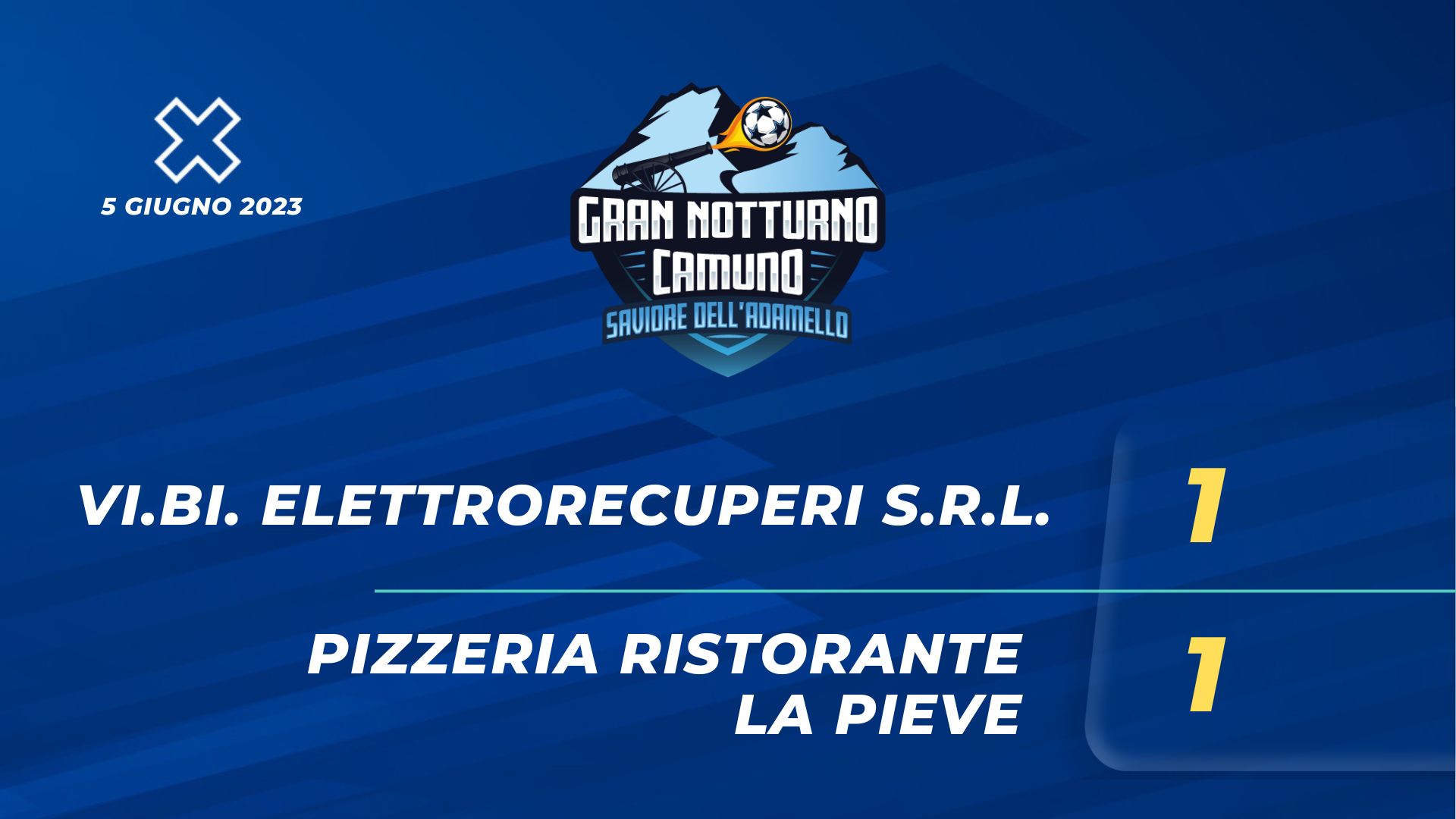 VI.BI. Elettrorecuperi S.r.l. – Pizzeria Ristorante La Pieve 1 – 1