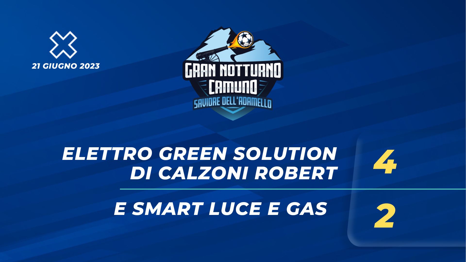 Elettro Green Solution di Calzoni Robert – E SMART LUCE E GAS 4 – 2