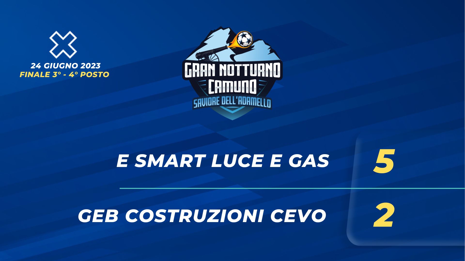 E SMART LUCE E GAS – GEB COSTRUZIONI CEVO 5 – 2