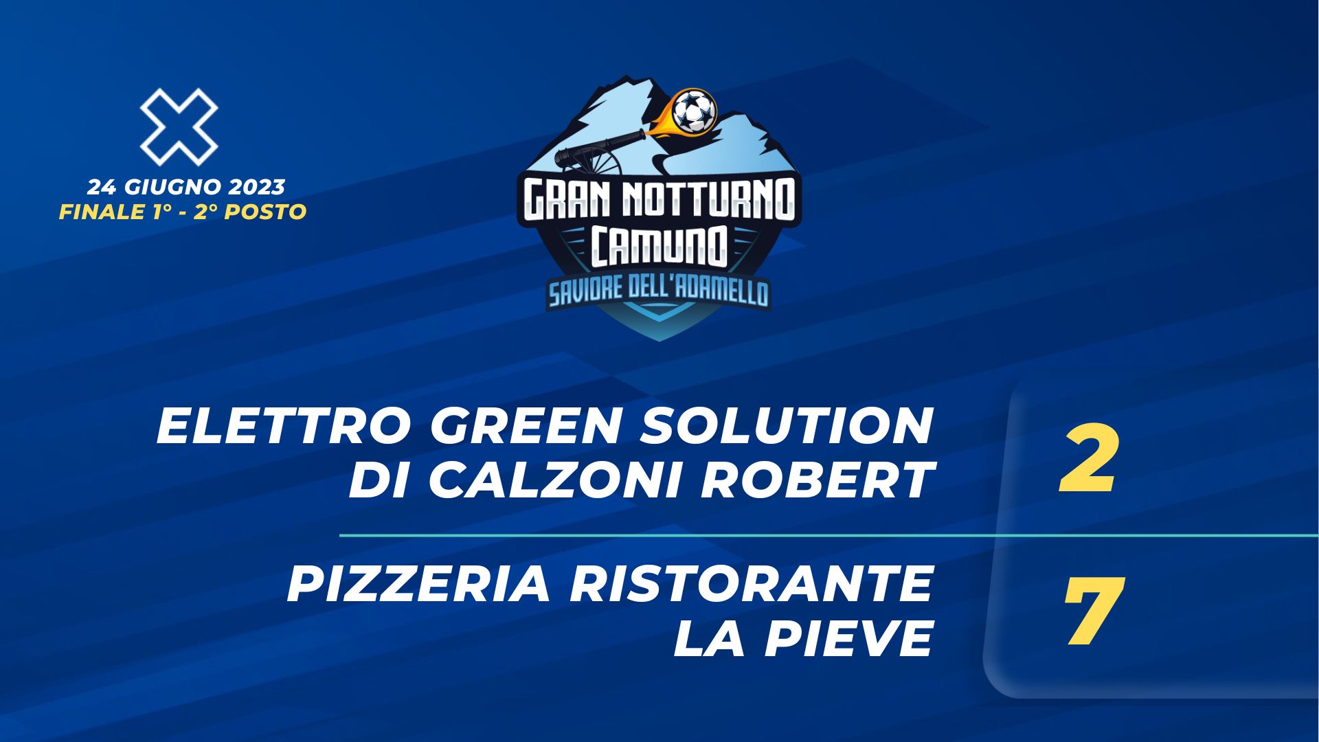Elettro Green Solution di Calzoni Robert – Pizzeria Ristorante La Pieve 2 – 7