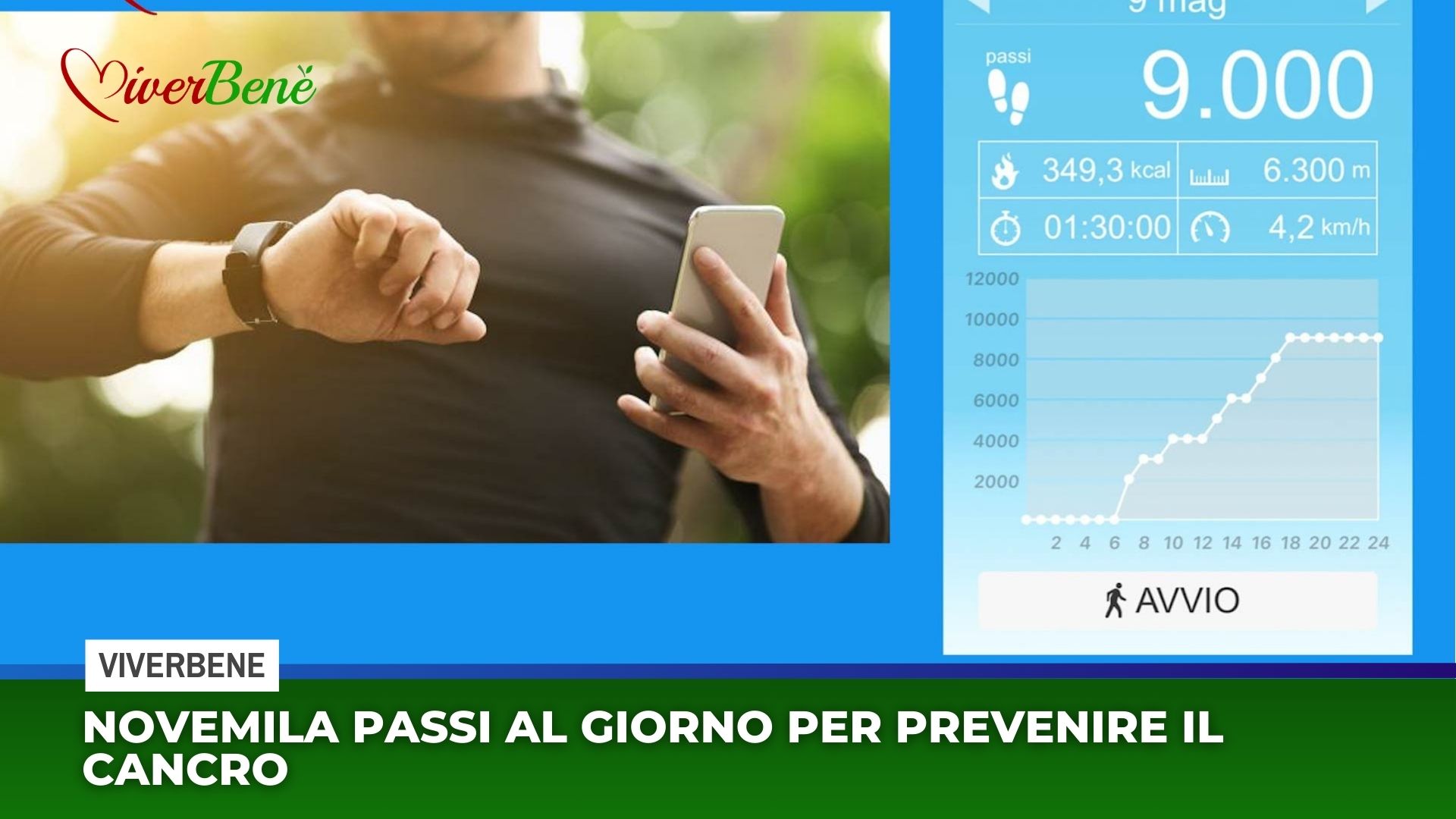 Novemila passi al giorno per prevenire il cancro