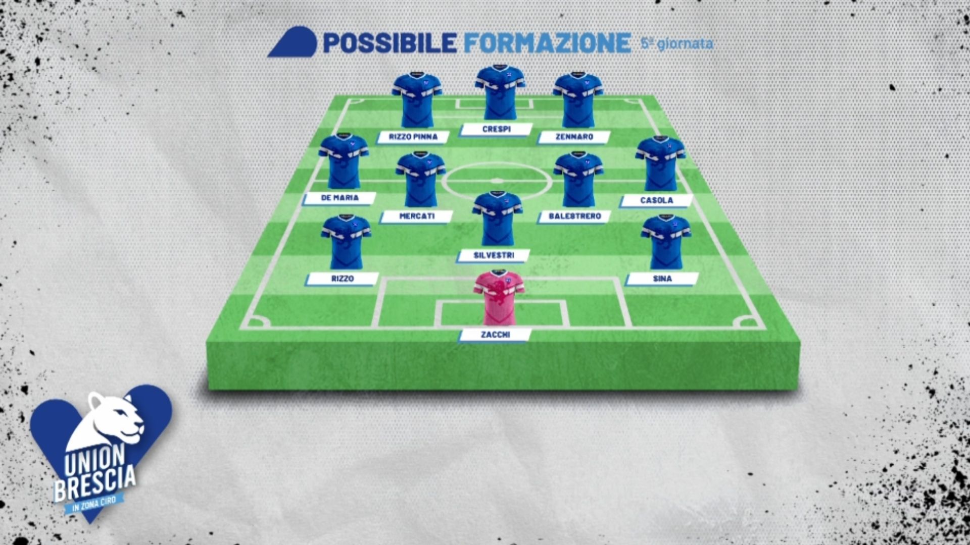 Union Brescia in zona Ciro