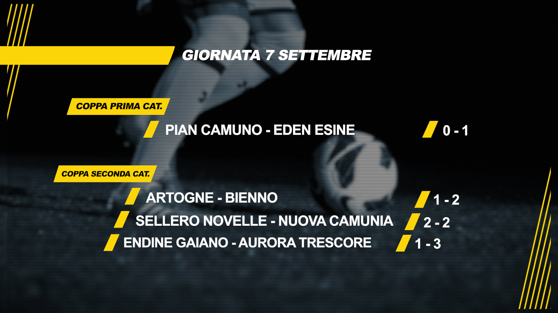 Il Breno pareggia, domenica di coppa per tutte le altre