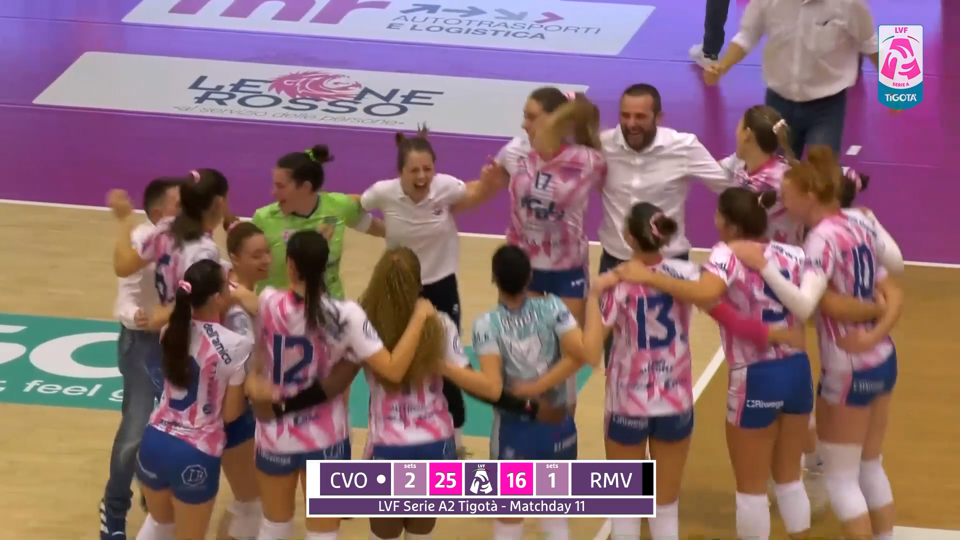 La capolista CBL supera Roma 3-1 e continua la sua marcia