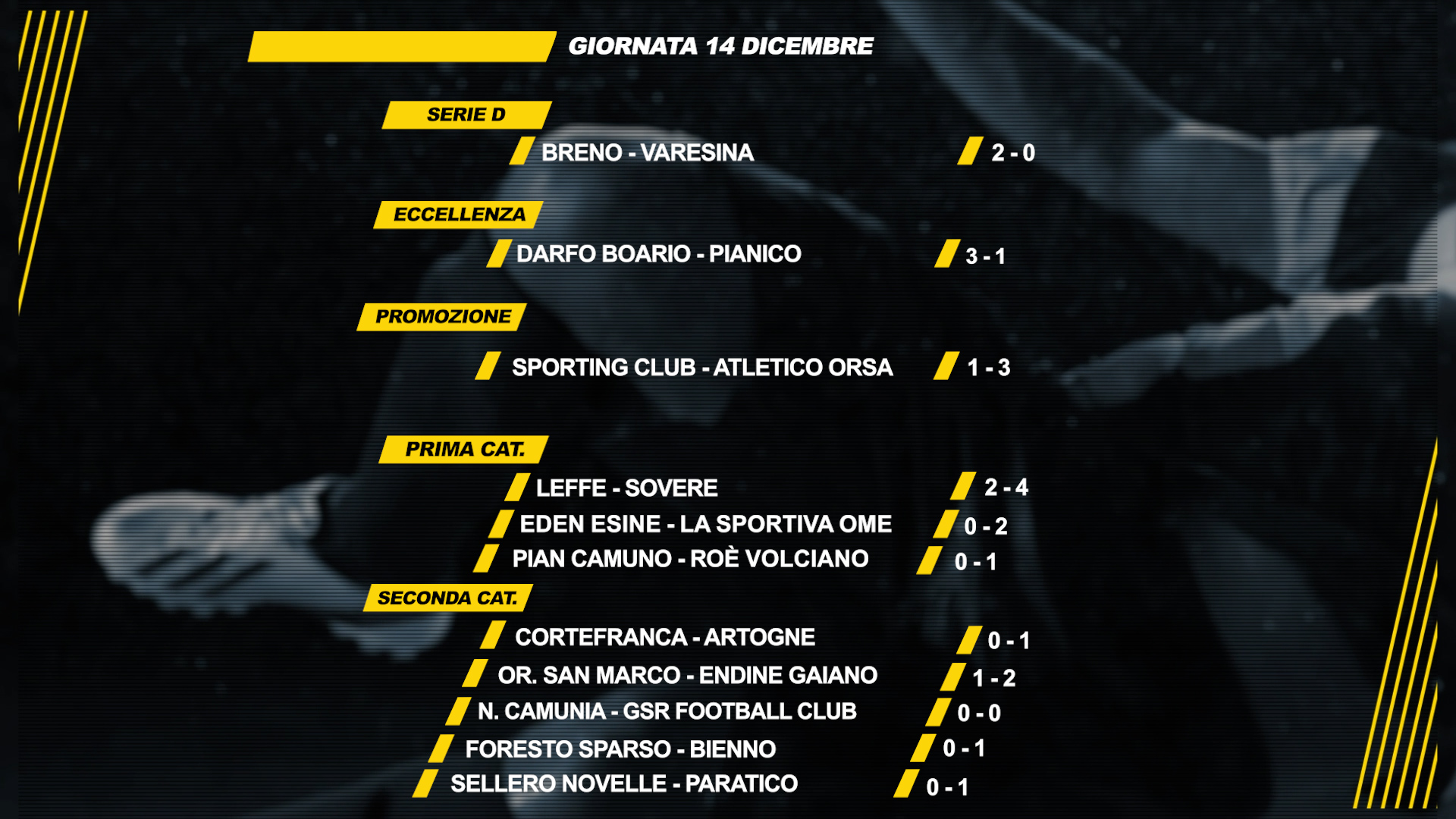 Il Darfo vince il derby contro il Pianico, Sovere campione d'inverno