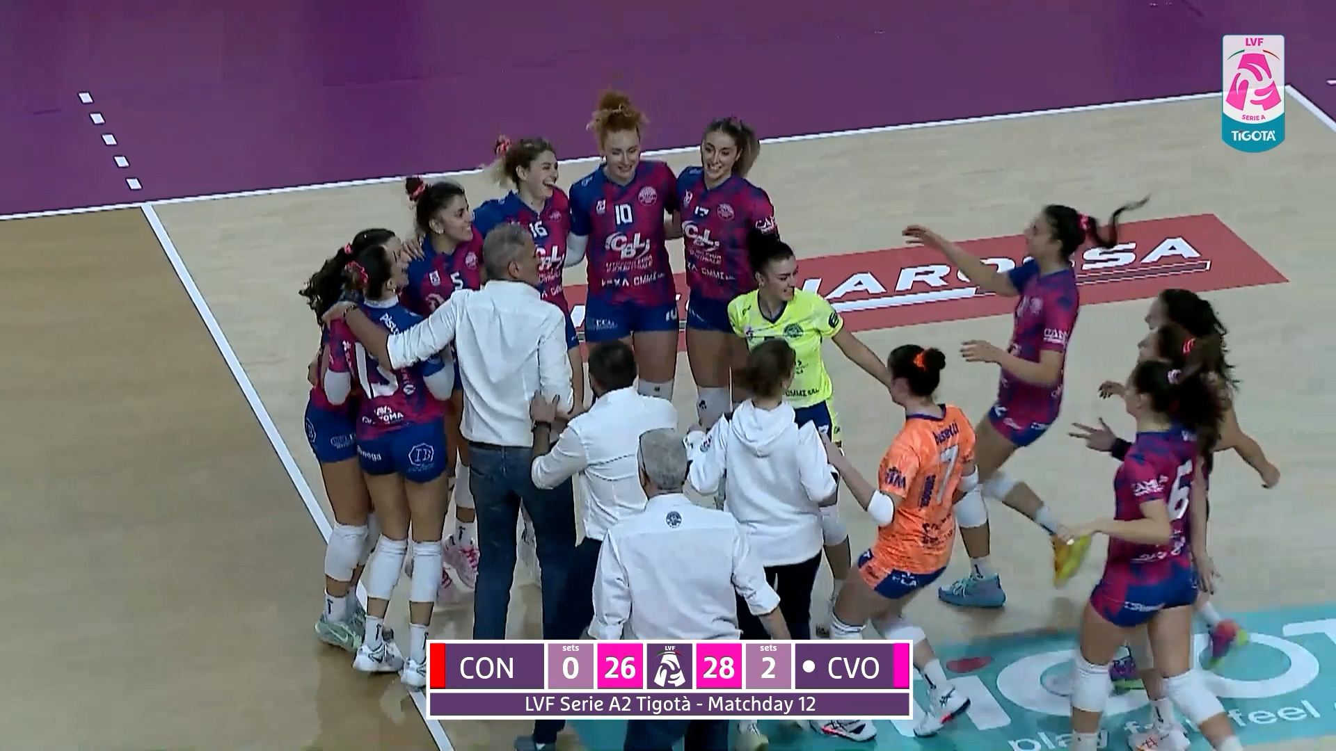 Sport in breve: i risultati del fine settimana