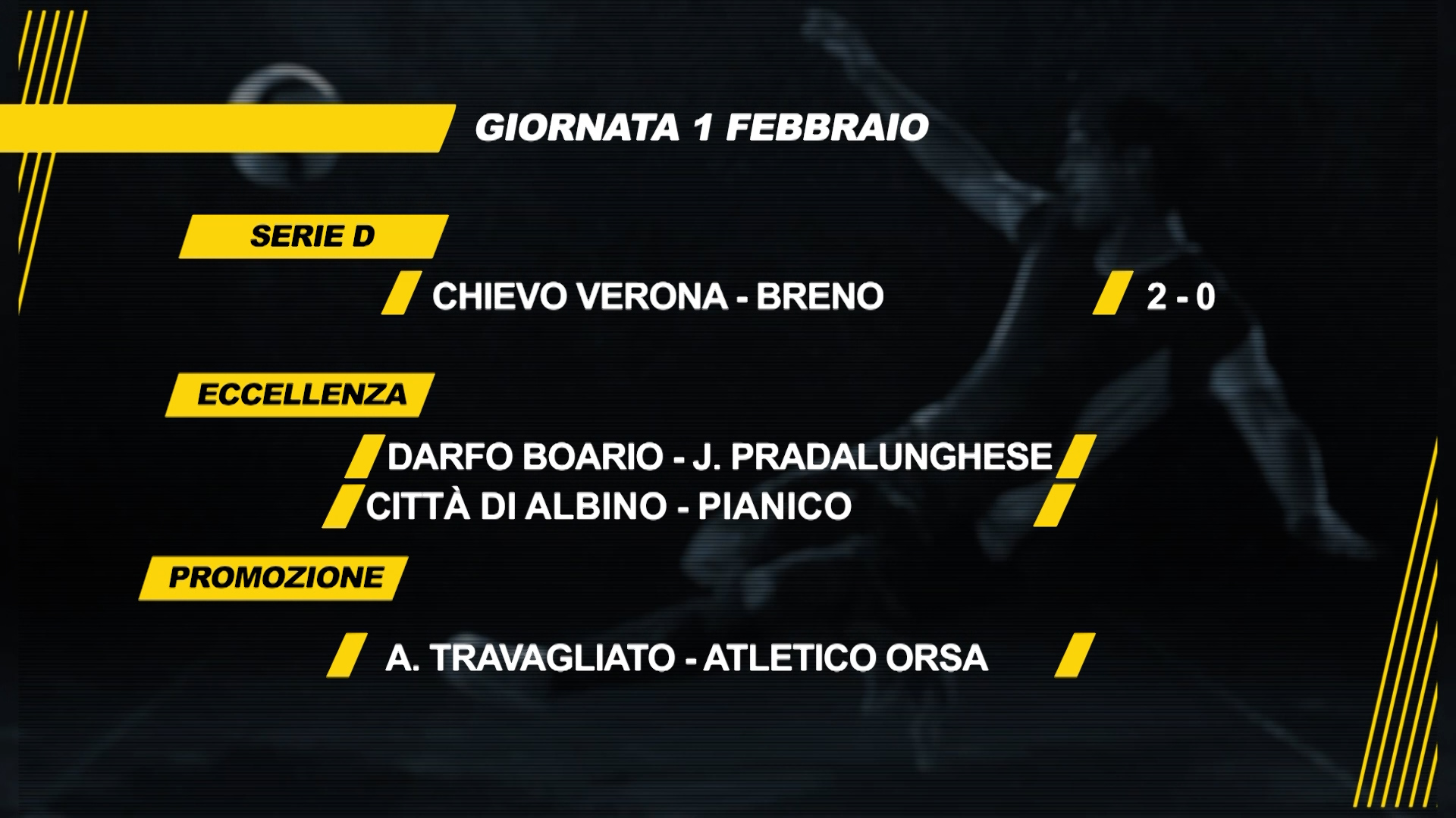 Il Breno cade in casa del Chievo Verona nell'anticipo