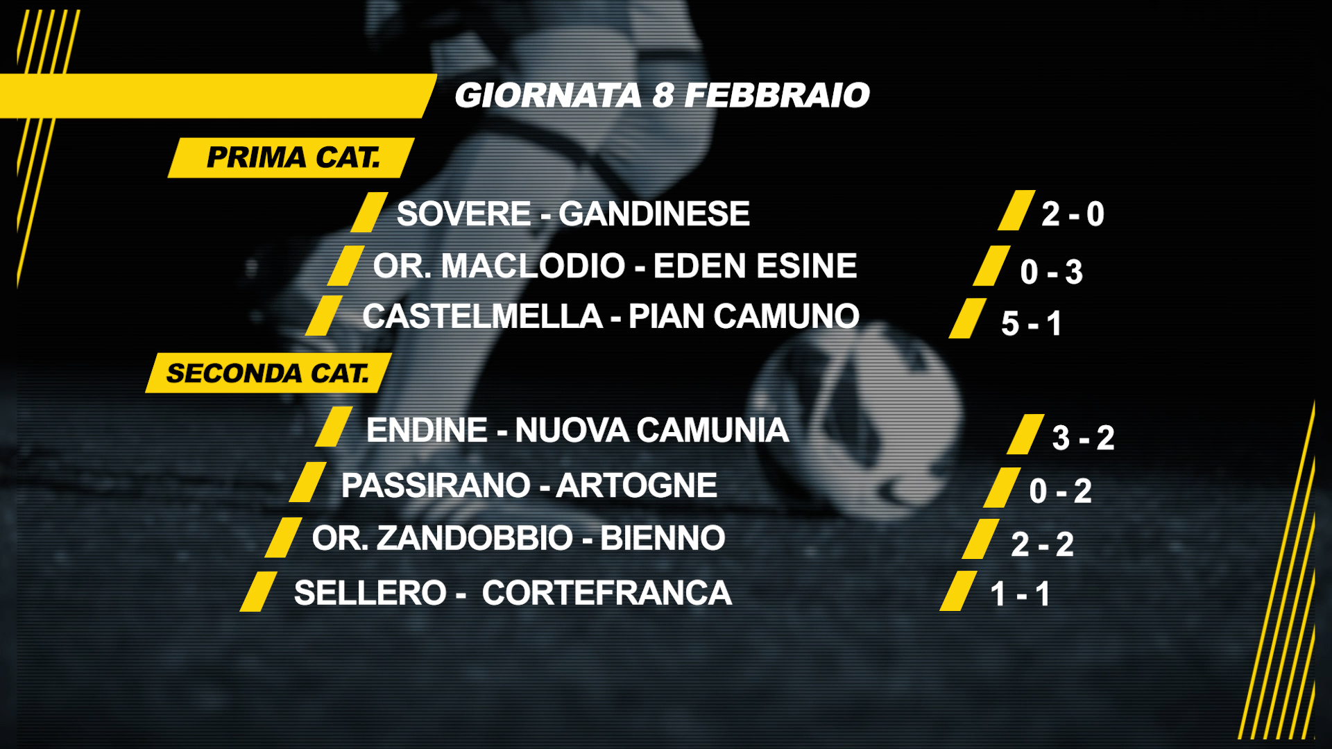 Ko Breno e Darfo, si rilancia il Sovere, colpo di coda Endine