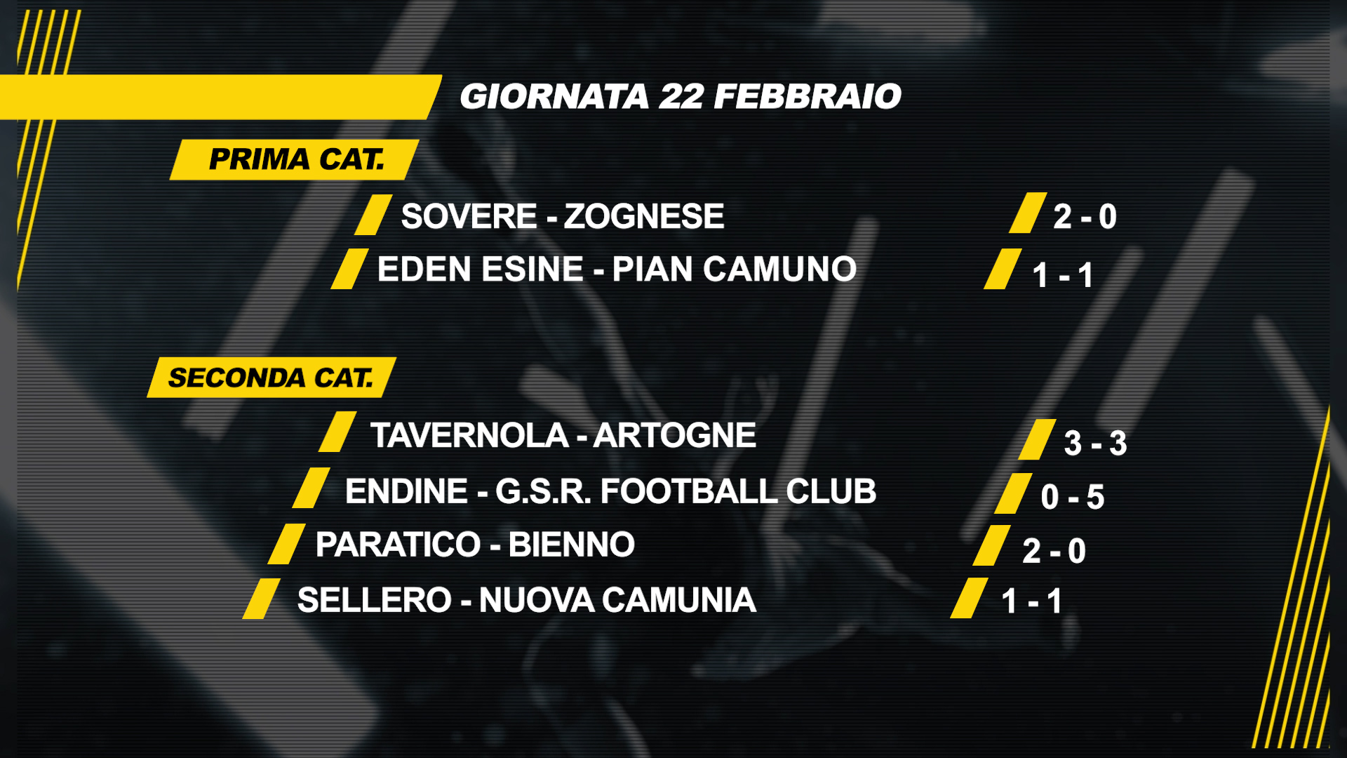 Giornata di pareggi nel calcio di casa nostra