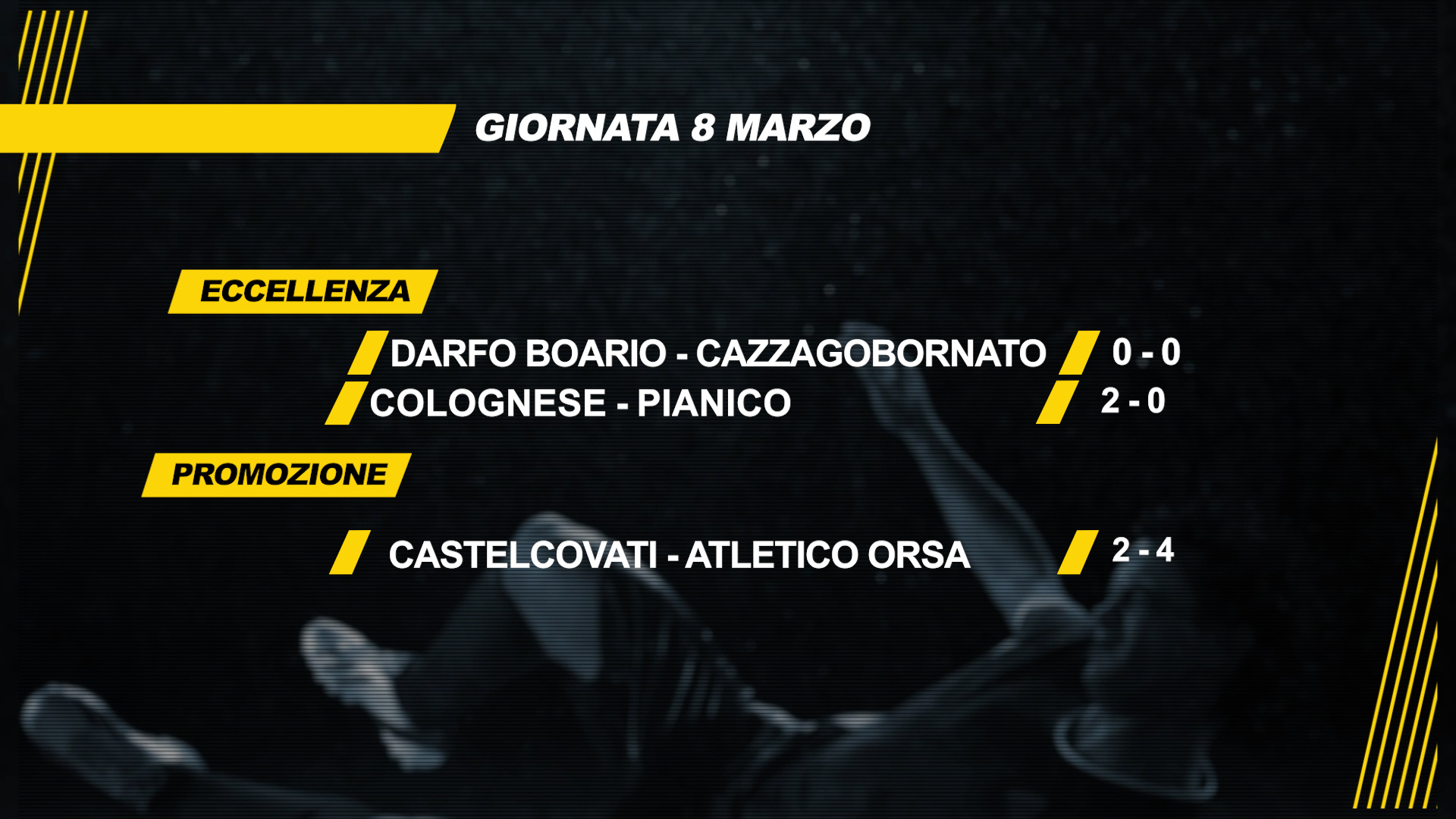 Vincono solo Atletico Orsa e Sovere nel calcio locale