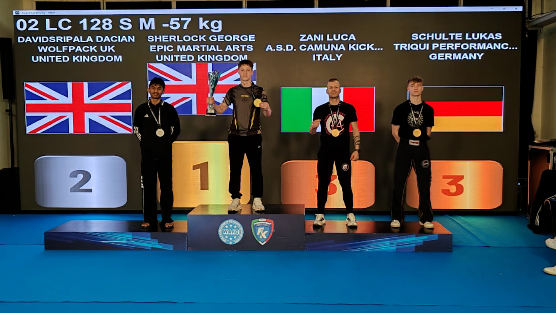 Sport in breve: i risultati del fine settimana