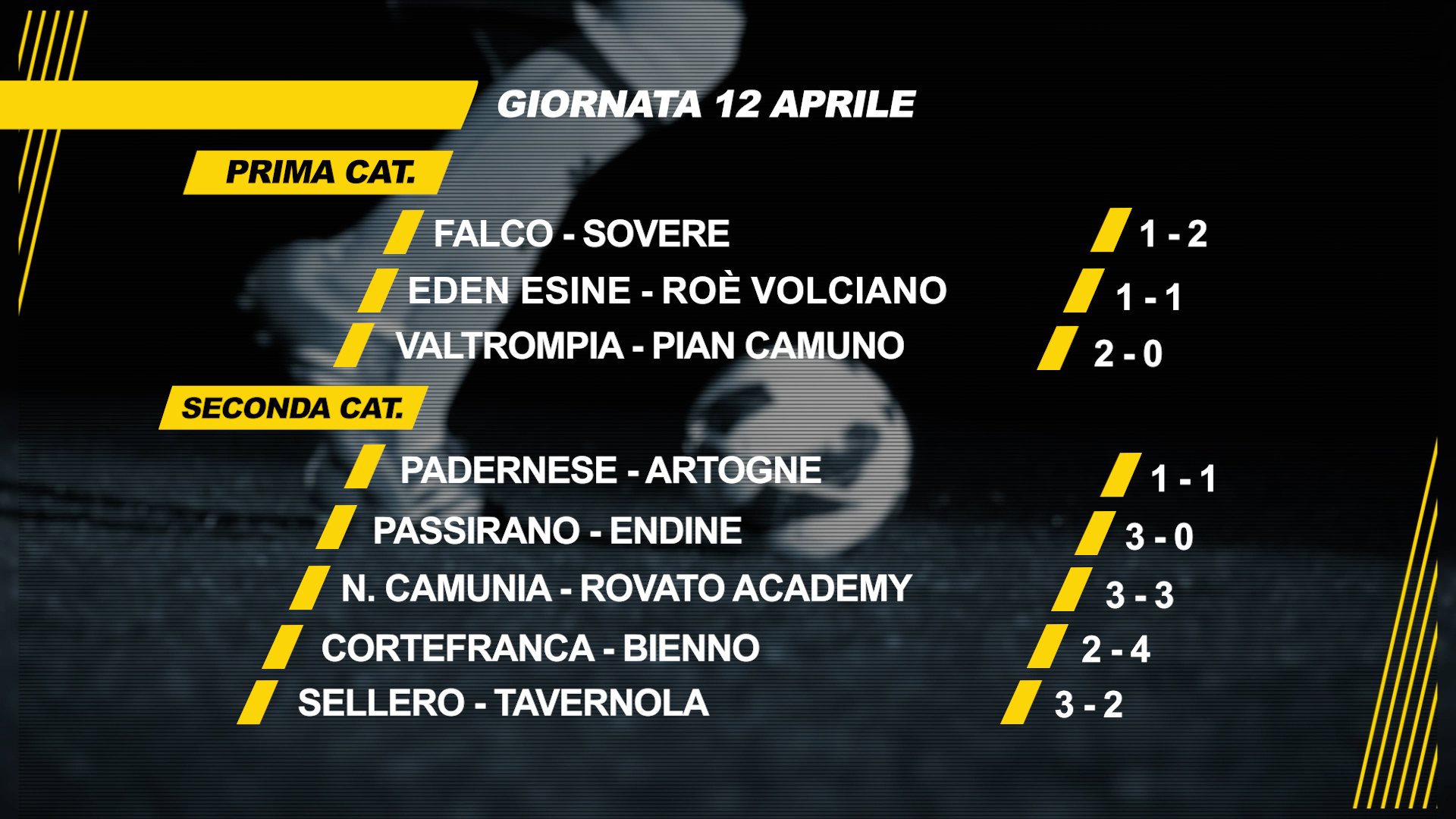 Calcio: buon pari il Breno, sconfitto il Darfo