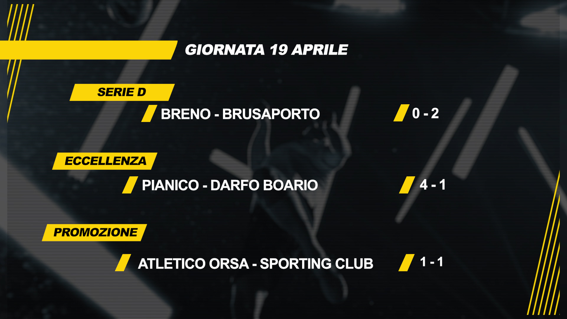 Il Darfo Boario perde il derby e esonera l'allenatore