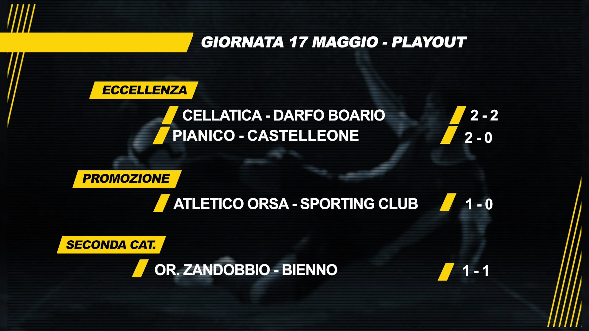 Retrocedono Darfo Boario e Atletico Orsa ai play out