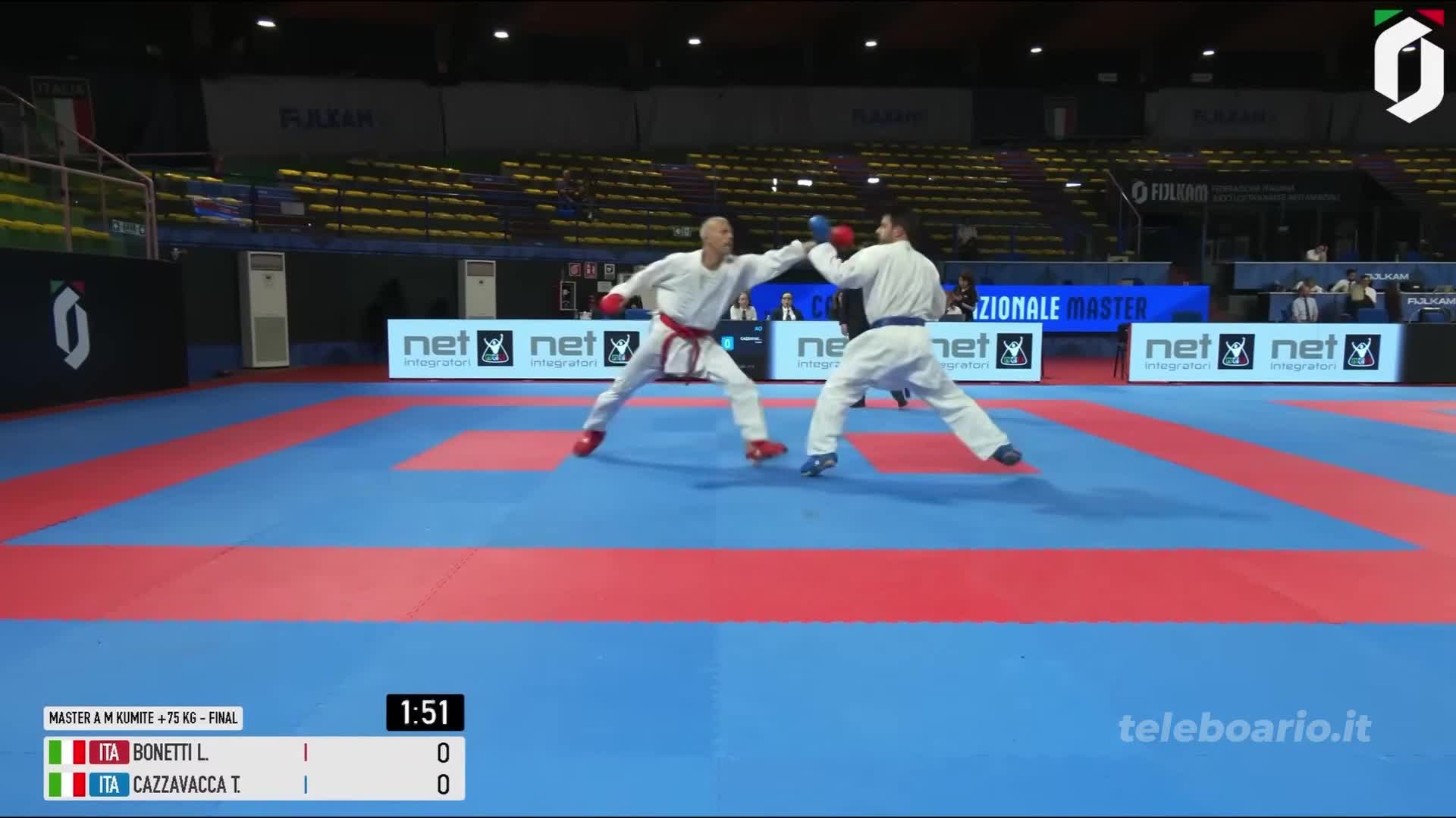 Karate, Bonetti ancora tricolore master