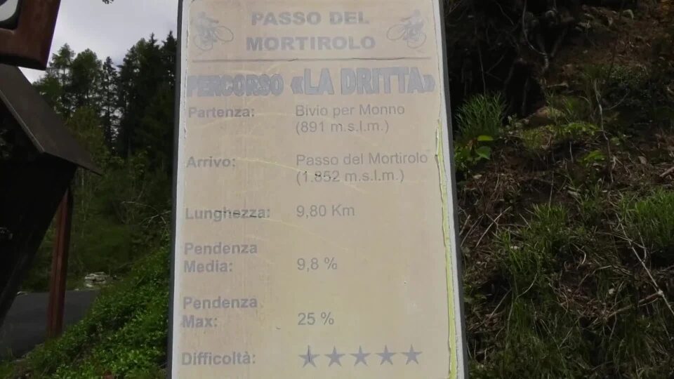 Mortirolo e Tonale, in migliaia per la corsa Rosa