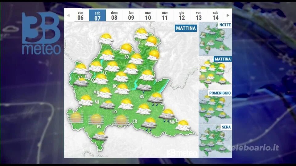 Weekend variabile ma senza precipitazioni