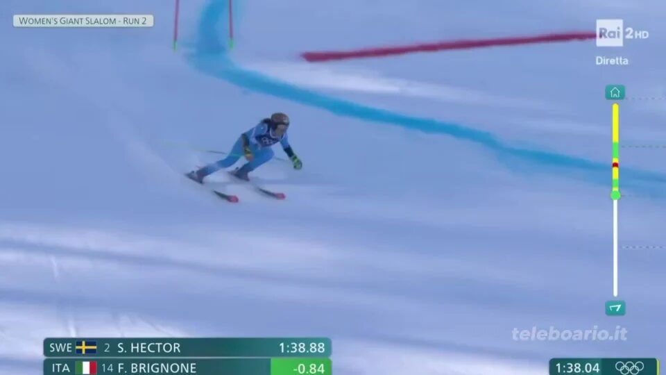 Le emozioni olimpiche di Nadia Fanchini raccontando Goggia e Brignone