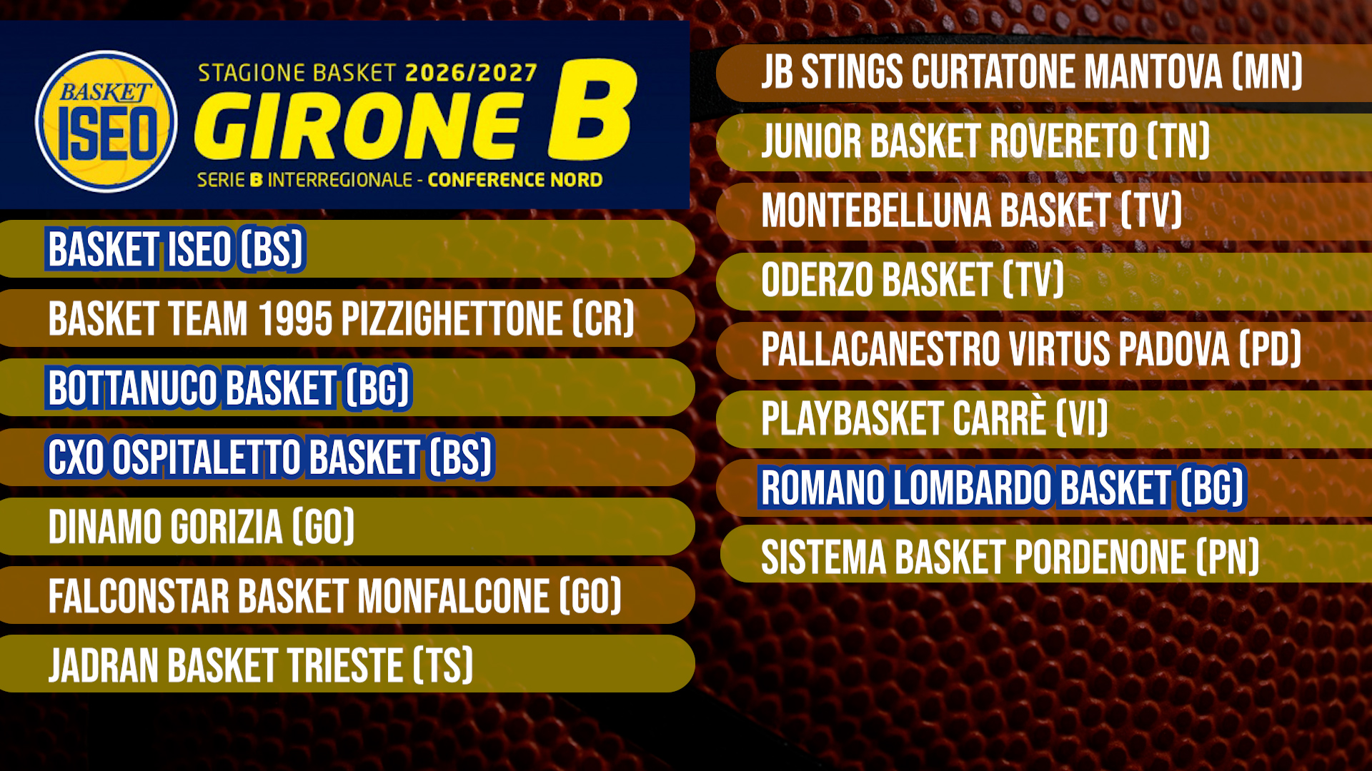 Basket Iseo, esordio contro Curtatone in B interregionale