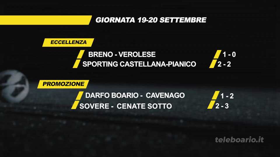 Calcio: Breno ok, Darfo Boario ko