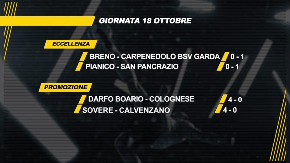 Calcio locale: derby al Piancamuno, giornata amara in eccellenza