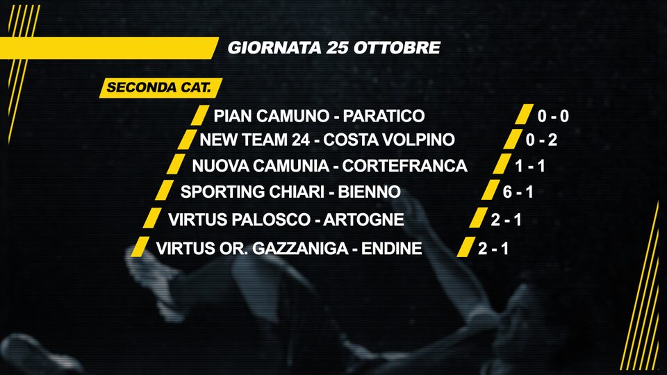 Calcio: domenica da 3 punti per Pianico, Eden Valgrigna e Costa Volpino