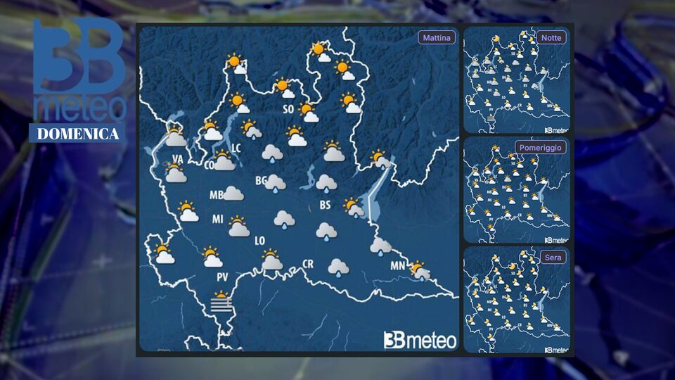Week End tra sole e nuvole