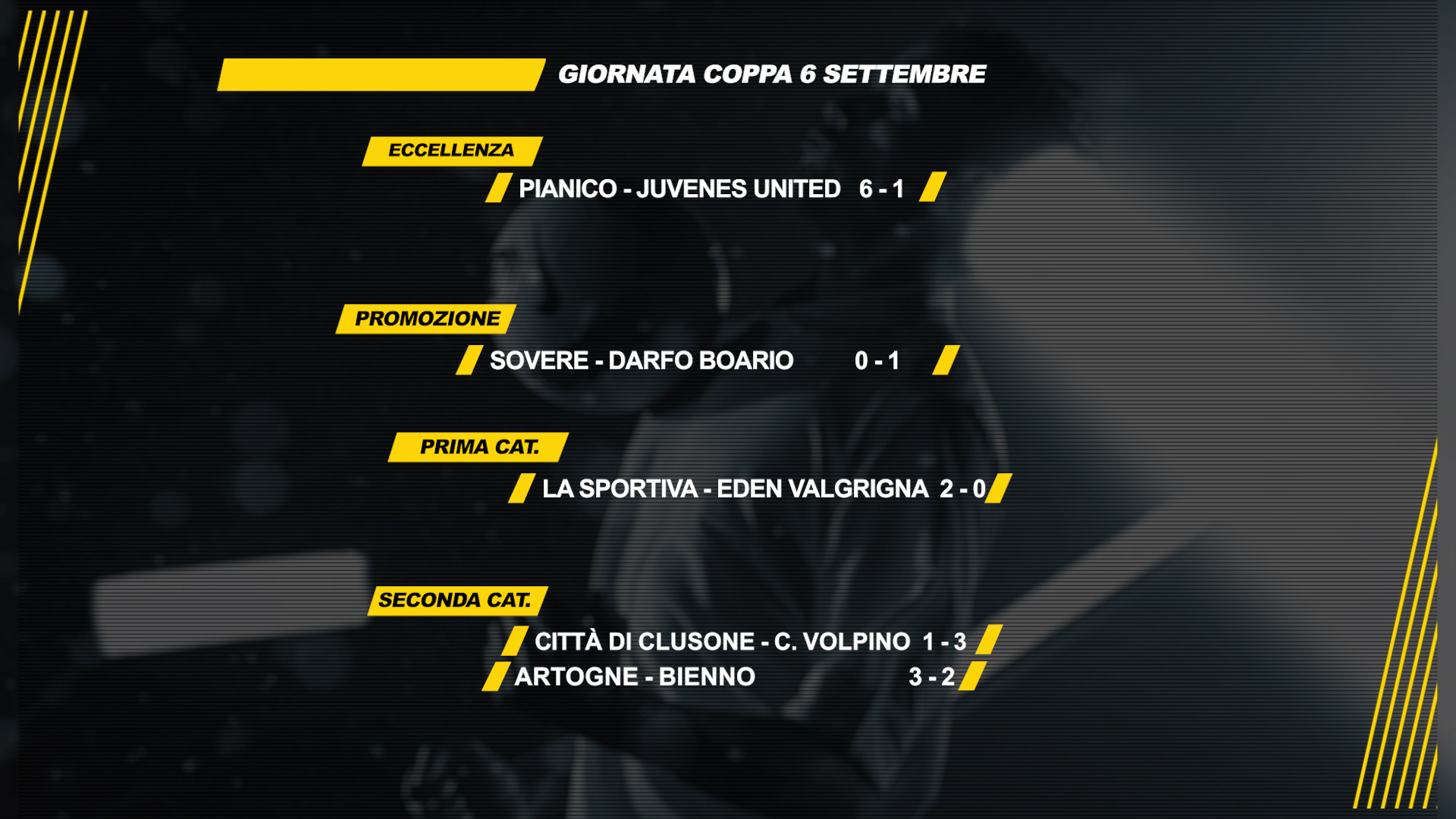Iniziata la stagione del calcio dilettanti