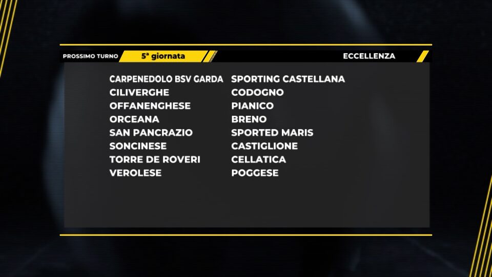 In casa solo prima e seconda categoria nella domenica del calcio locale
